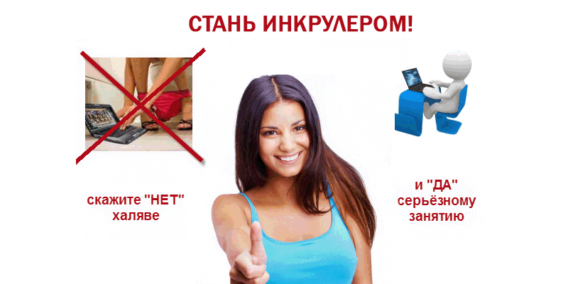 Контакты